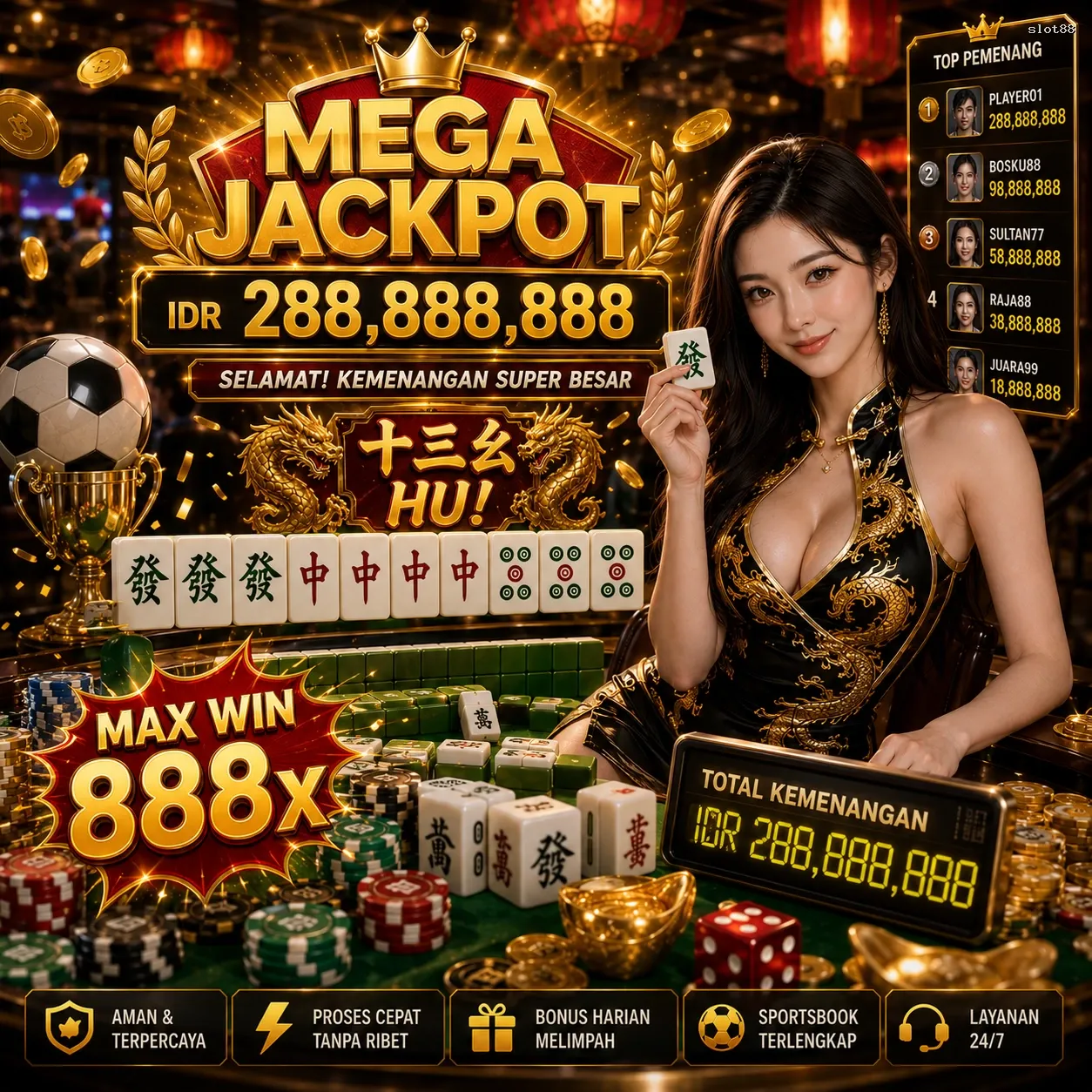 Panduan Lengkap Menjelajahi Platform Permainan slot88